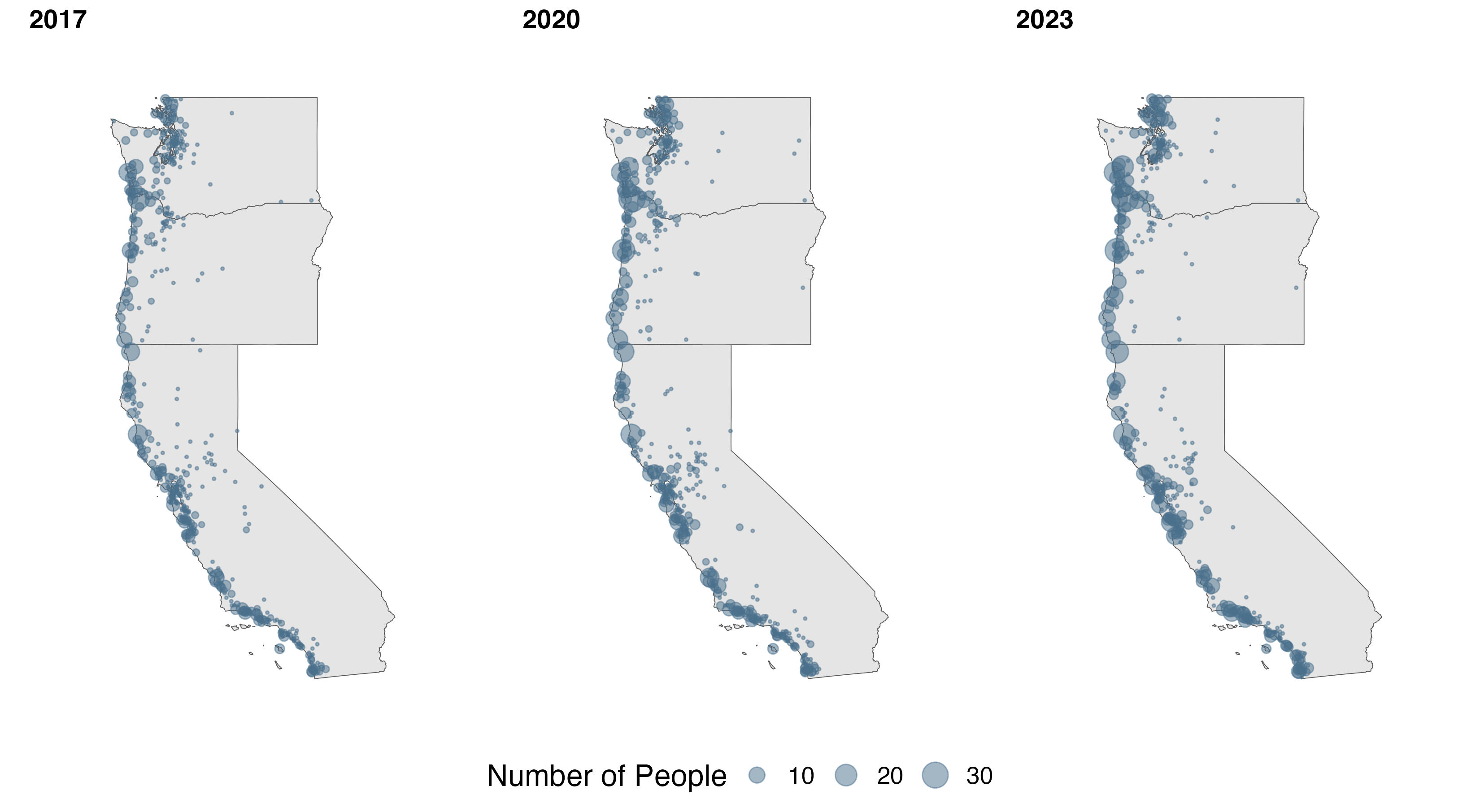 West Coast Participation Survey distribution of the 2017 and 2020 and 2023 responses