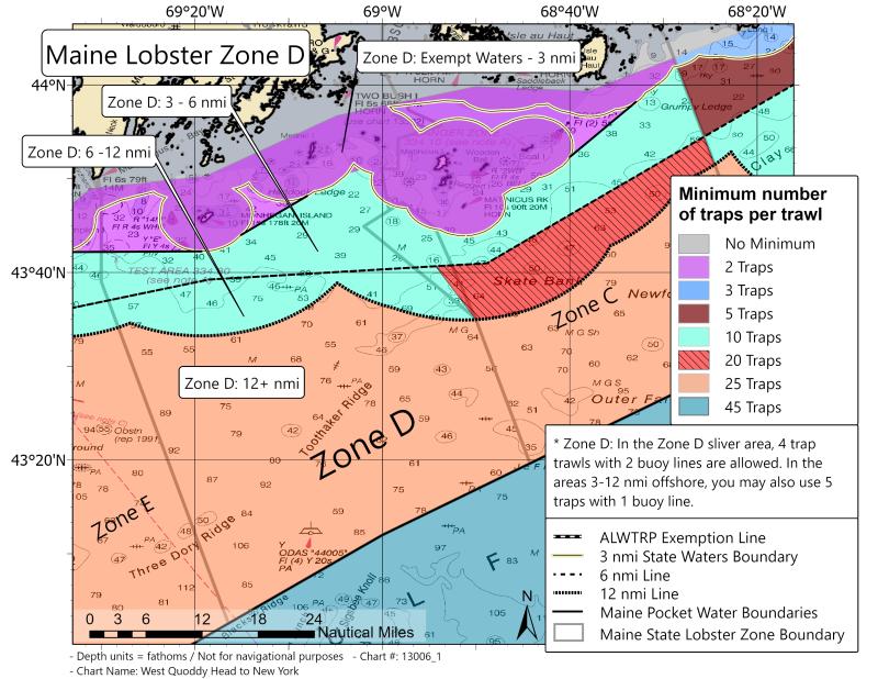 Lobster/Jonah Crab Minimum Traps Per Trawl: Maine Zone D