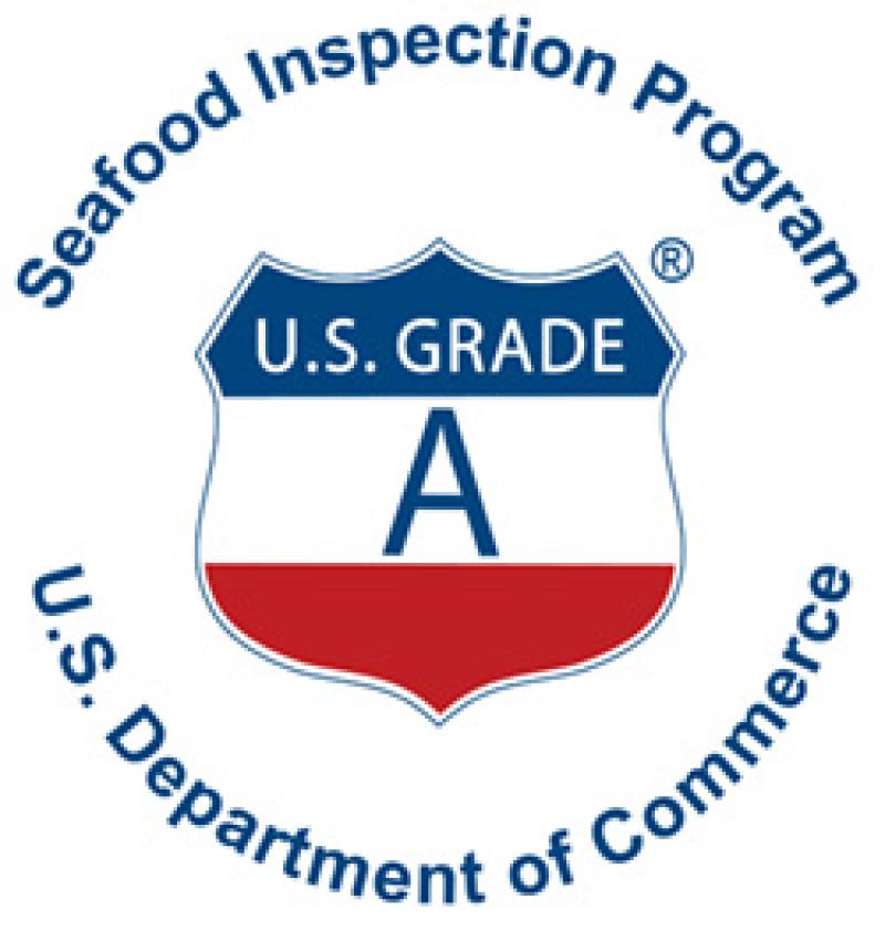 SIP Logo