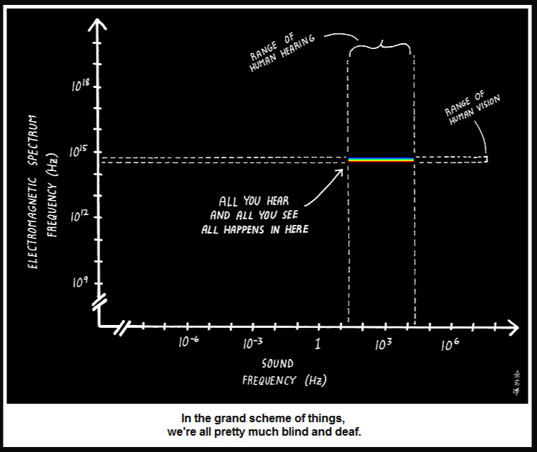 Abstruse Goose