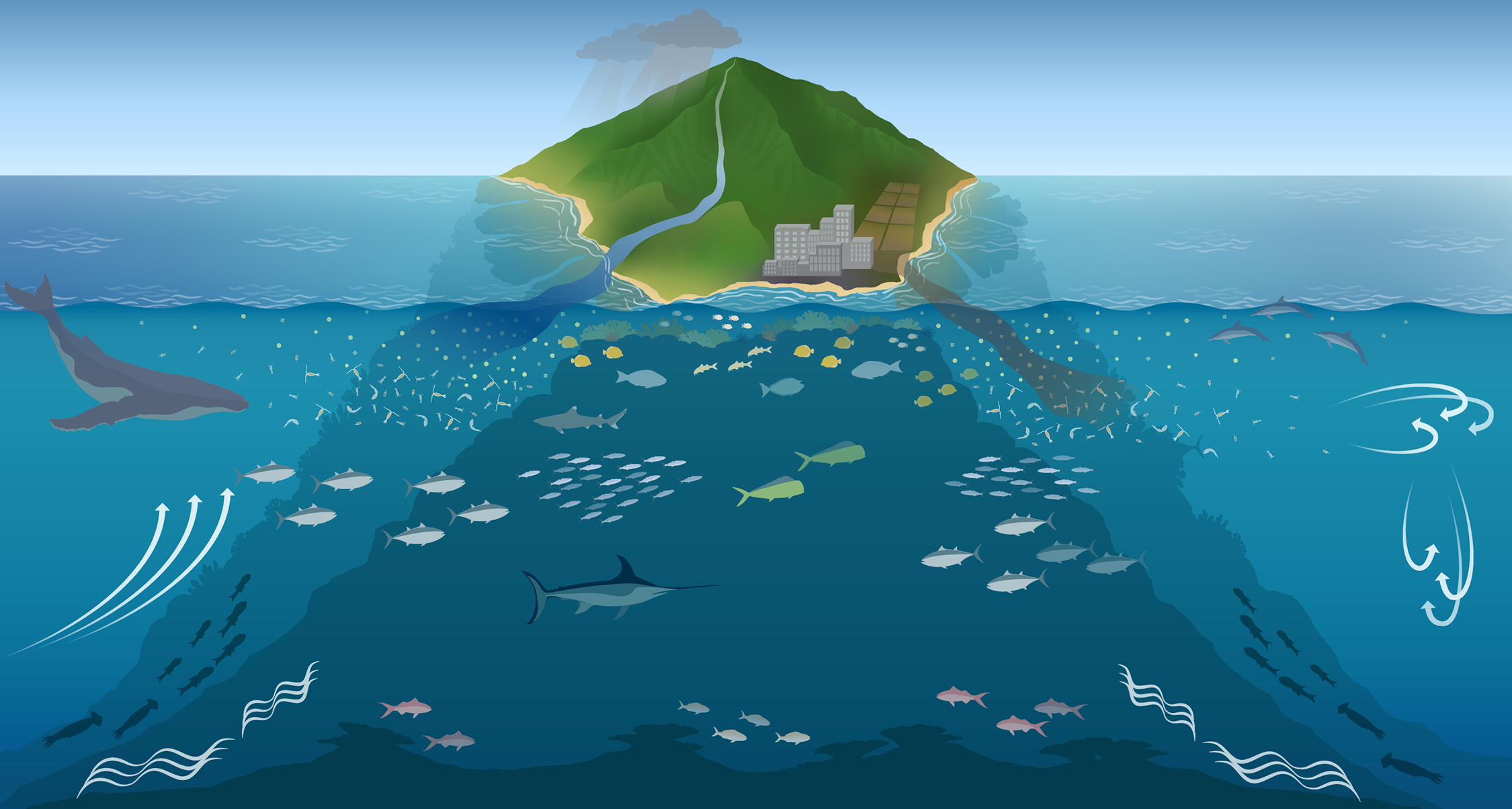 Autonomous Vehicles Powered By Ocean Waves Support NOAA Fisheries autonomous-vehicles-powered-by-ocean-waves-support-noaa-fisheries