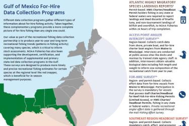 For-hire data in the Gulf of Mexico makes a difference